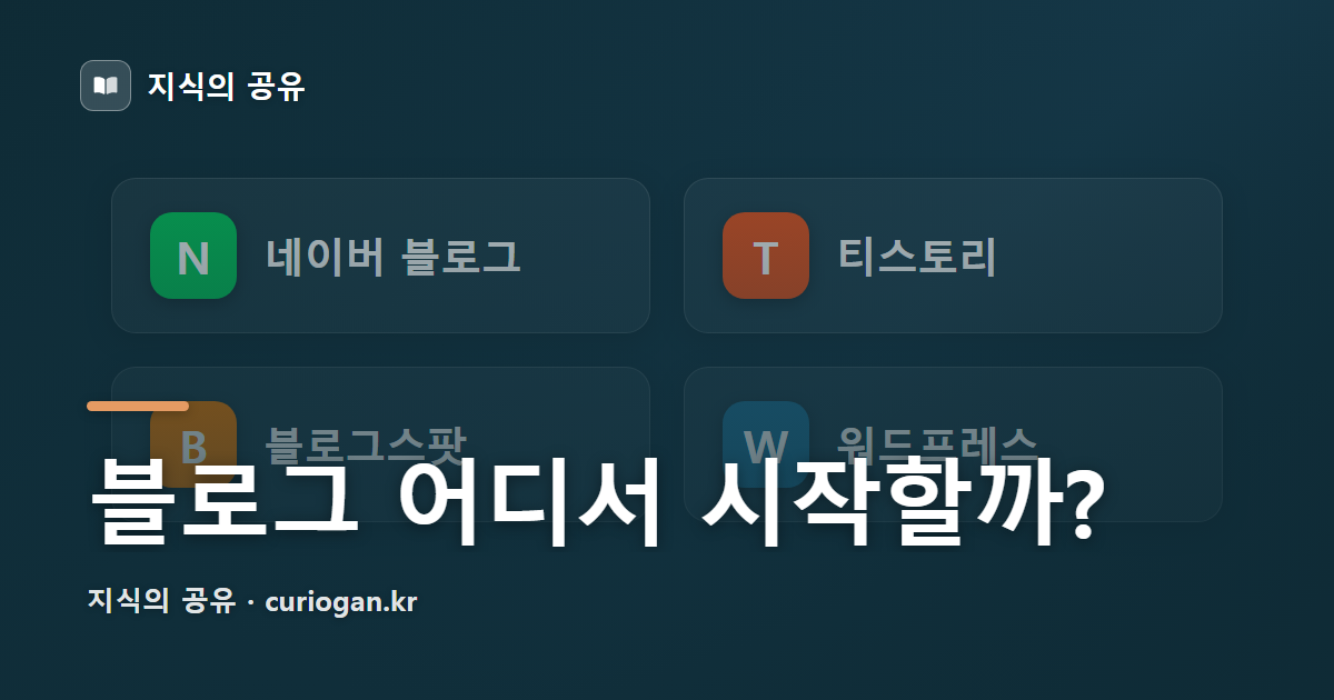 블로그 어디서 시작할까: 쉬우면서 돈도 되는 플랫폼 고르기